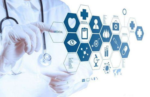 注意了 疫情之后,這七大品類或將迎來爆發(fā) 公司動態(tài) 廣州穩(wěn)健生物科技